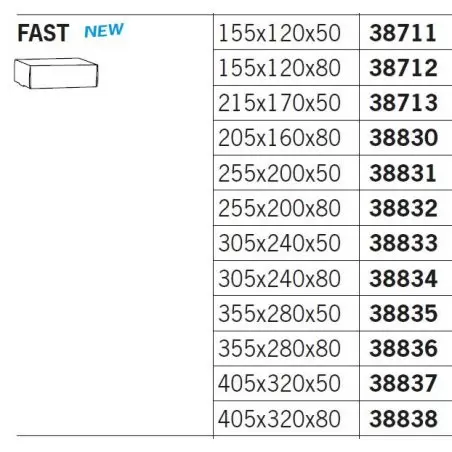 Ātri aizveramā kaste Avana Fast